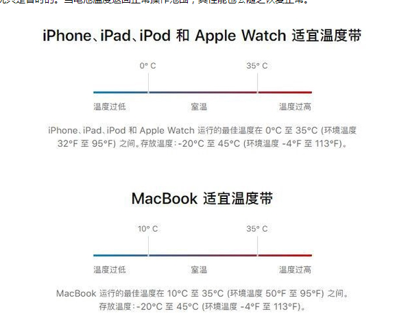 德安苹果13维修分享iPhone 13耗电越来越快怎么办 