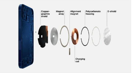 德安苹果手机维修分享iPhone 12真的会威胁身体健康吗 